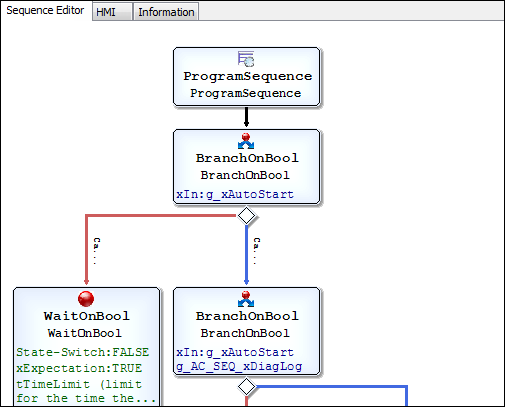 Sequence Editor