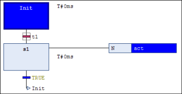 _cds_img_monitoring_in_sfc.png