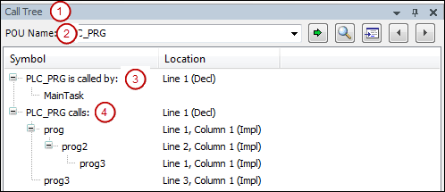 _cds_img_call_tree_example.png