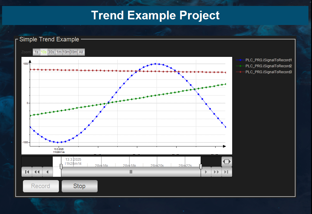 _example_img_trend_app_simple.png