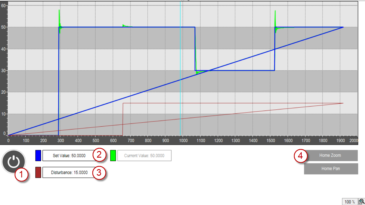 _example_img_controlelement_lib_controlloop_disturbance