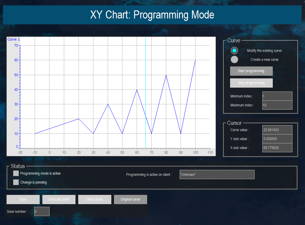 Applikation XYChartProgrammingMode