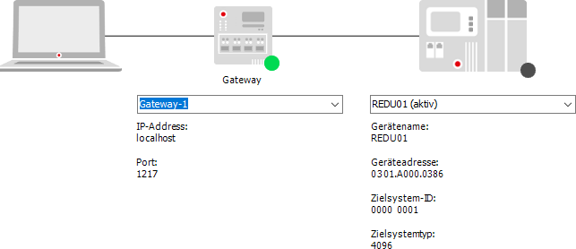rdncy_img_example_device_config.png