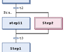 _cds_img_sfc_simultaneous_branch.png