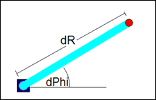 _sm_img_trafo_pou_polar_system_1.png