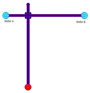 _sm_img_robotics_tgantry2.png