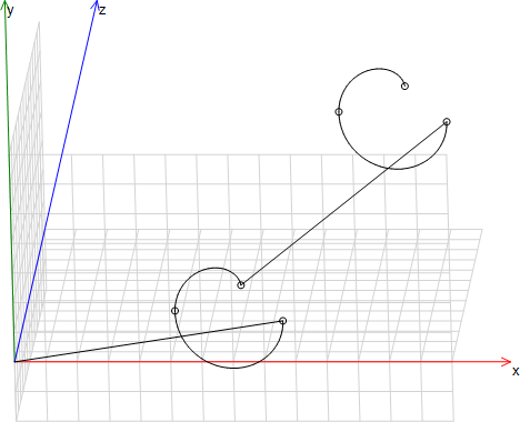 _sm_decoder_coordinat_system.png