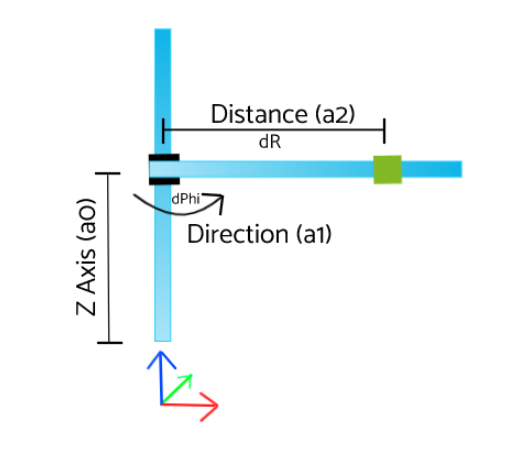 _sm_img_robotics_polarz.png