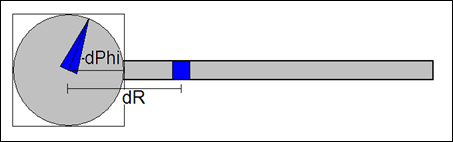 _sm_img_trafo_pou_polar_system_2.png