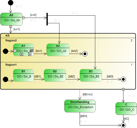 _uml_img_fork_join_example.png