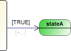 Notation einer Pseudo-Ausnahmetransition