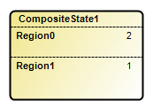 _uml_state_orthogonal.png