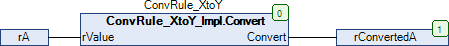 _cds_img_using_unit_conversion_in_cfc.png