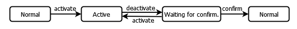 _visu_img_acknowledge_method_rep_ack.png