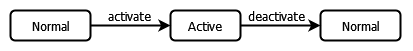 _visu_img_acknowledge_method_rep.png