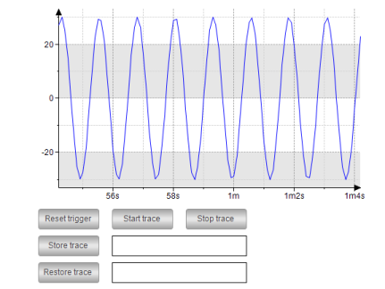 _visu_img_trace_example.png