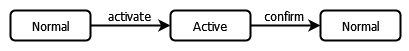_visu_img_acknowledge_method_ack.png