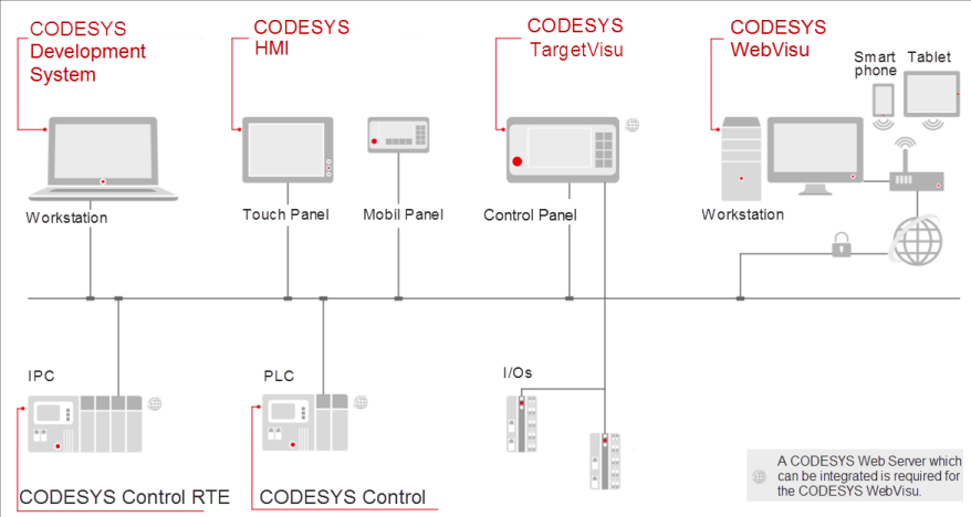 _visu_img_overview.png