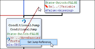 Set jump reference