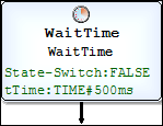 ac_sequenceeditor_step.png