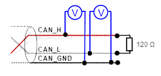 _can_img_error_hw3.png