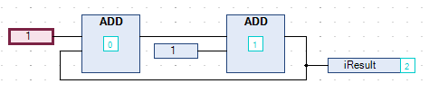 cfc_img_positive_feedback_numbered.png