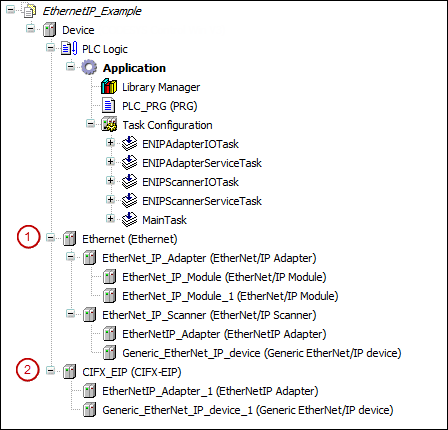 _enic_img_device_tree.png