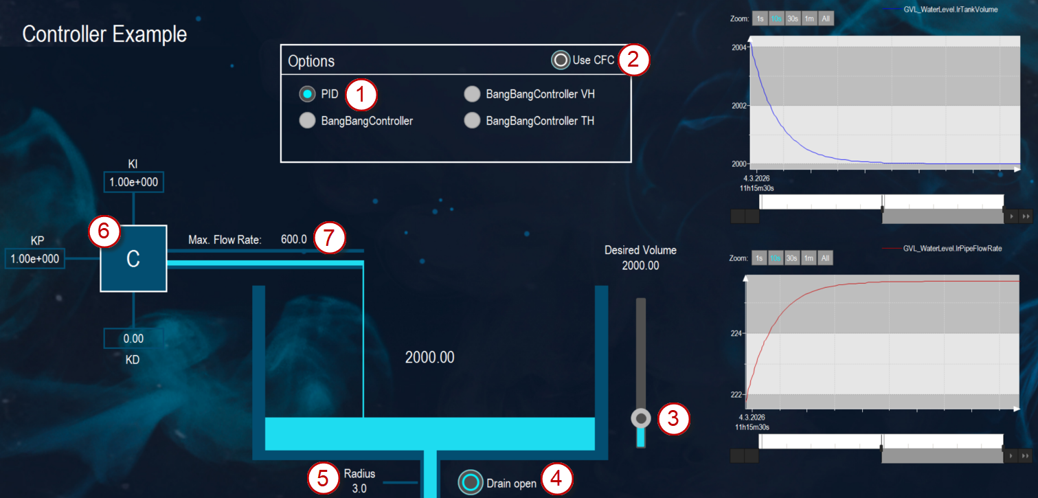 _example_img_controlelement_lib_waterlevelsample