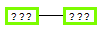 Example: Assignment inserted in an empty network