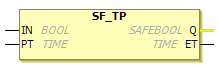 Function block: SF_TP