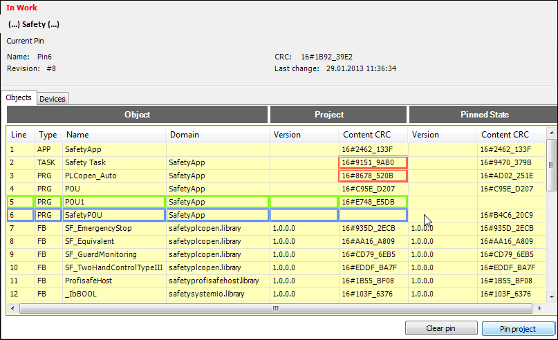 'Objects' tab of the safety application editor with change markings