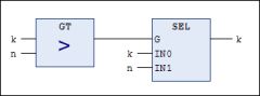 Programming of the standard behavior of SEL: for k>max, n...maximum value
