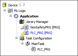Device tree with a safety-relevant PRG and a nonsafety-relevant PRG