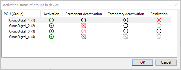 Online deactivation