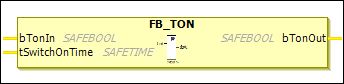 EL6900_TON.png