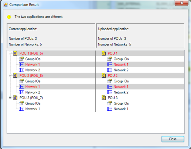 Dialog: Comparison Result – "different projects"