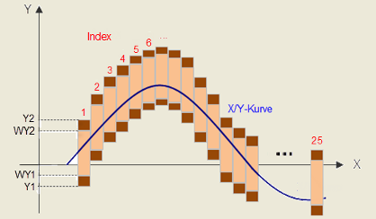 EL6900_loadsensing_diagram.png