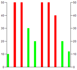 _visu_img_histogram_alarm.png