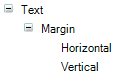 Style property for text alignment with spacing