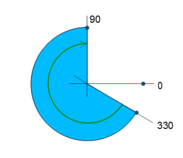 _visu_img_element_pie_example.png