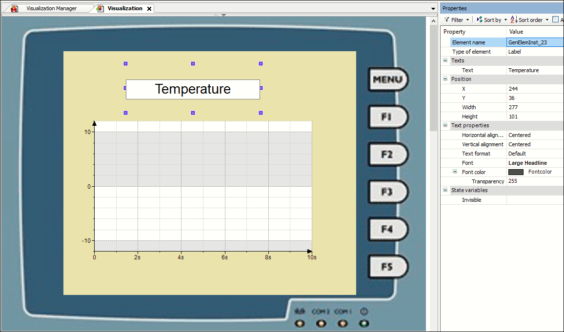 Example of a "device image" as background for a visualization