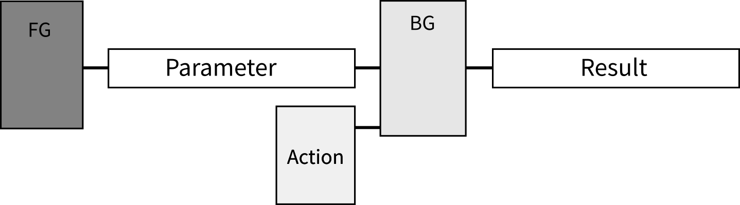 ../_images/simple-one-one.png