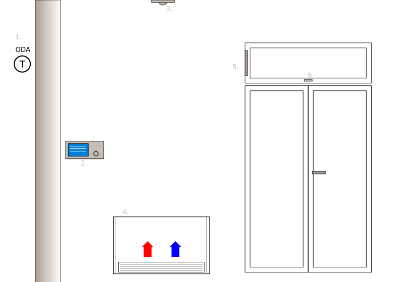 ../../../_images/ExampleRoomAutomation.png