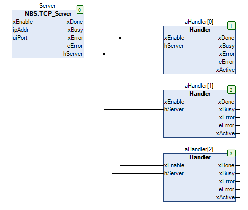 ../../_images/TCPServer.png