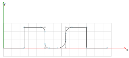 ../../../_images/SMC_RoundPath_3.png