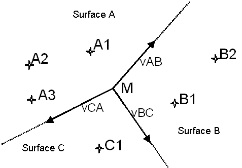 ../../../_images/SMC_DetermineCuboidBearing.png