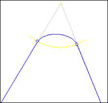 ../../../_images/SMC_RoundPath.png