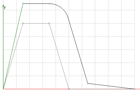 ../../../_images/SMC_ToolCorr_6.png