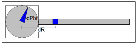 ../../../../_images/Polar_different_construction.png