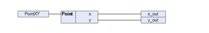cfc_img_example_selector.png